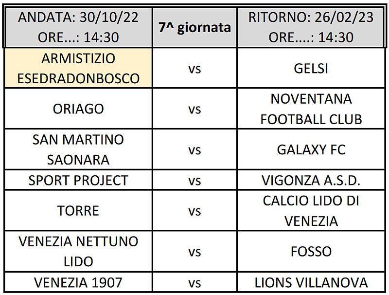 Calcio Armistizio Esedra Don Bosco 7^ Giornata Regionale Veneto Stagione Sportiva 2022-2023 1^ Categoria Girone F